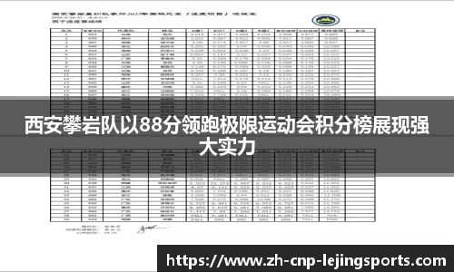 乐竞体育平台